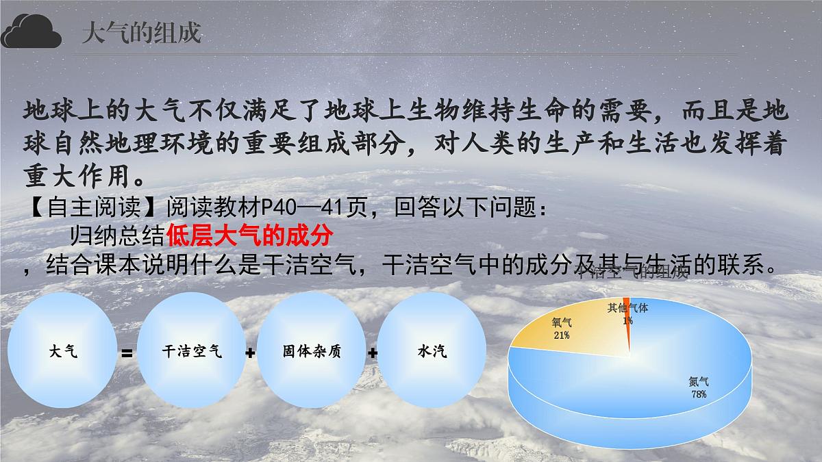 2.2 大气的组成与垂直分层(教学课件)地理中图版2019必修第一册第6页