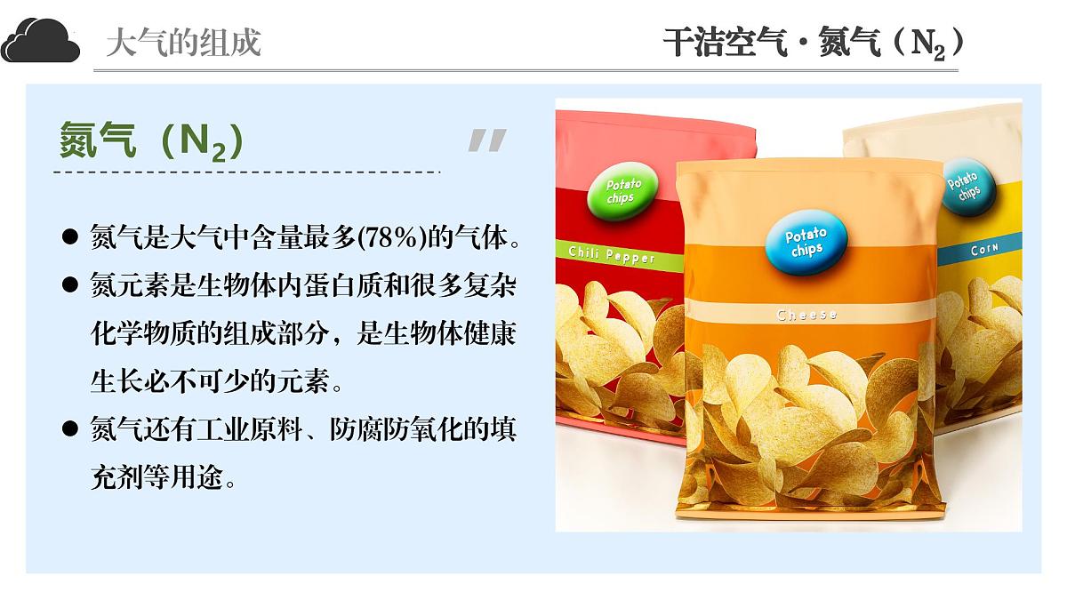 2.2 大气的组成与垂直分层(教学课件)地理中图版2019必修第一册第8页