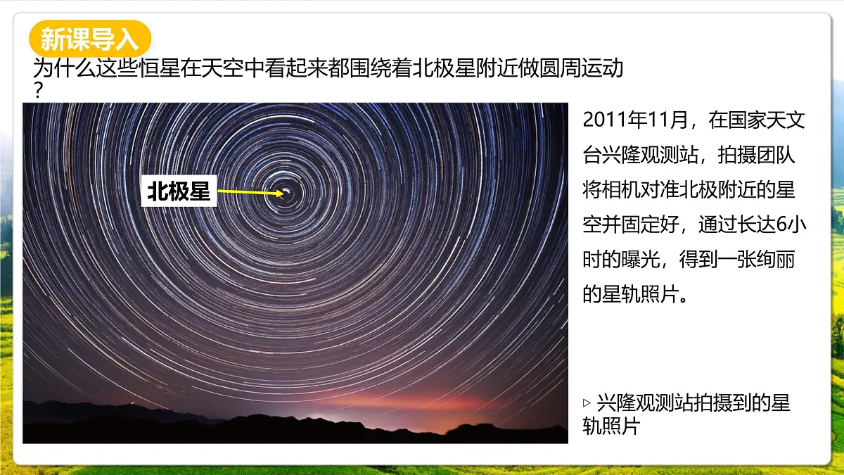 湘教版(2019)高中地理选择性必修一1.1.1《地球的自转》(第1课时+地球的自转规律)课件第3页