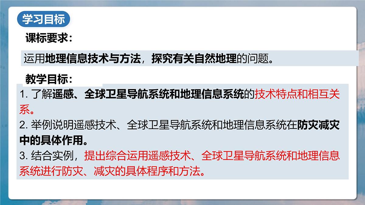 人教版(2019)高一地理必修一全册6.4 《地理信息技术在防灾减灾中的应用》(课件)第2页