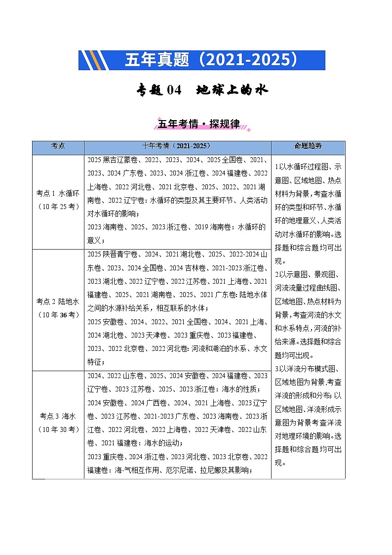 备战2026年高考精品试题汇编 地理 专题04 地球上的水 Word版含解析第1页