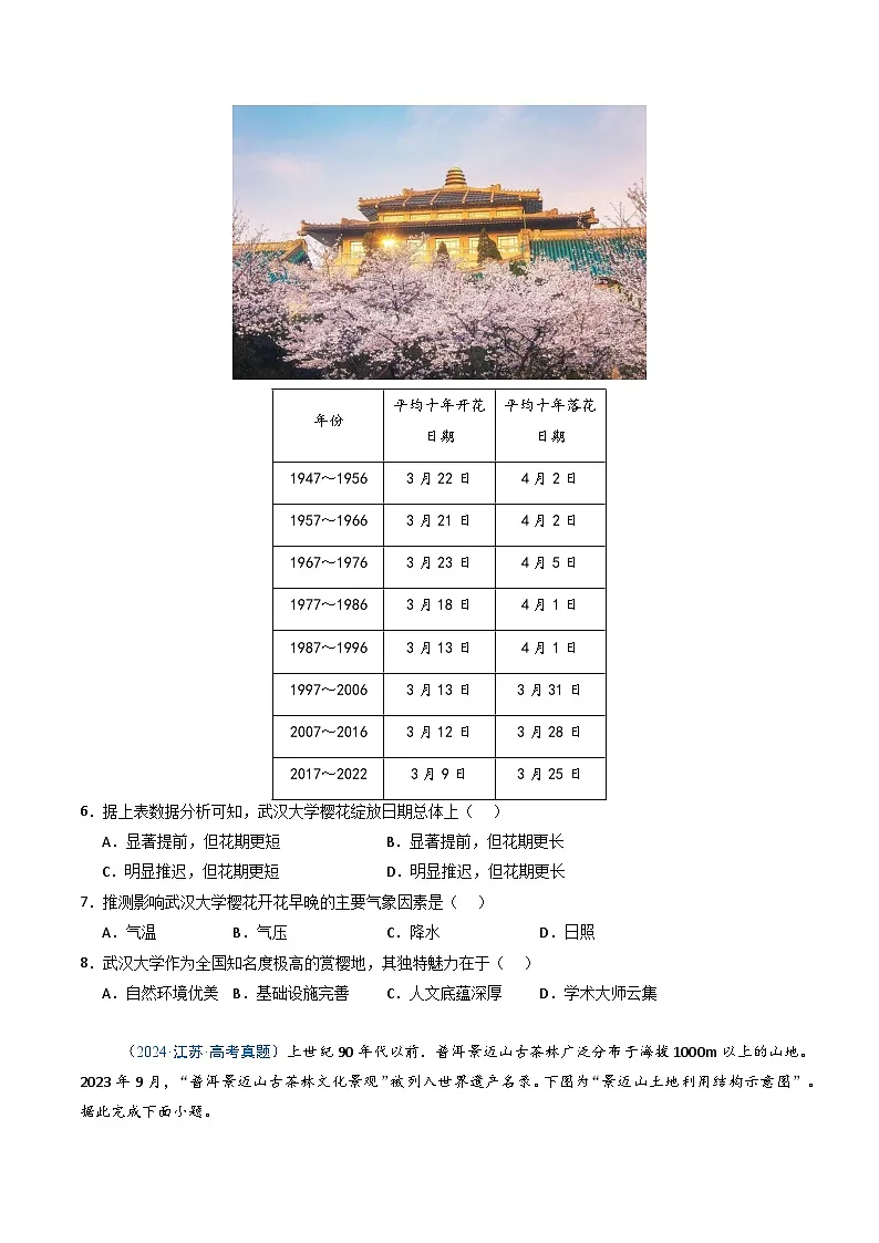 湘教版(2019)高中地理必修二2.2《城乡文化与城乡景观》(分层练)(原卷版)第3页