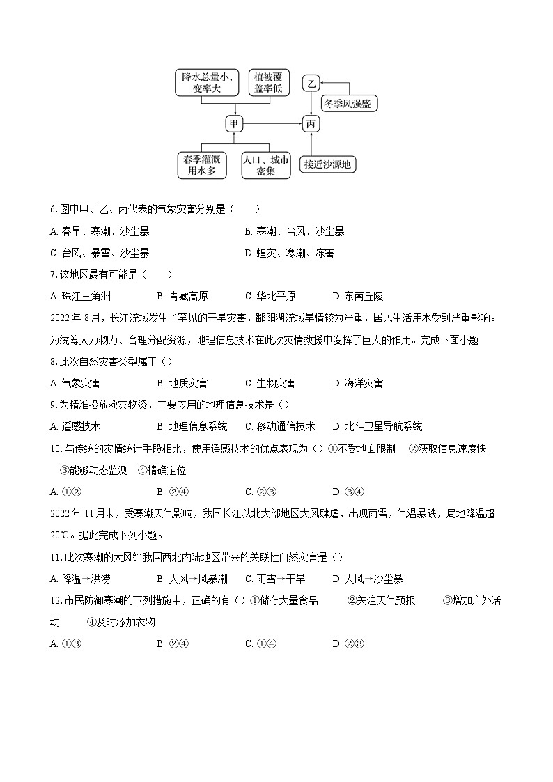 第六章第一节 气象灾害 同步练习(含解析)人教版(2019)地理高中必修第一册第2页