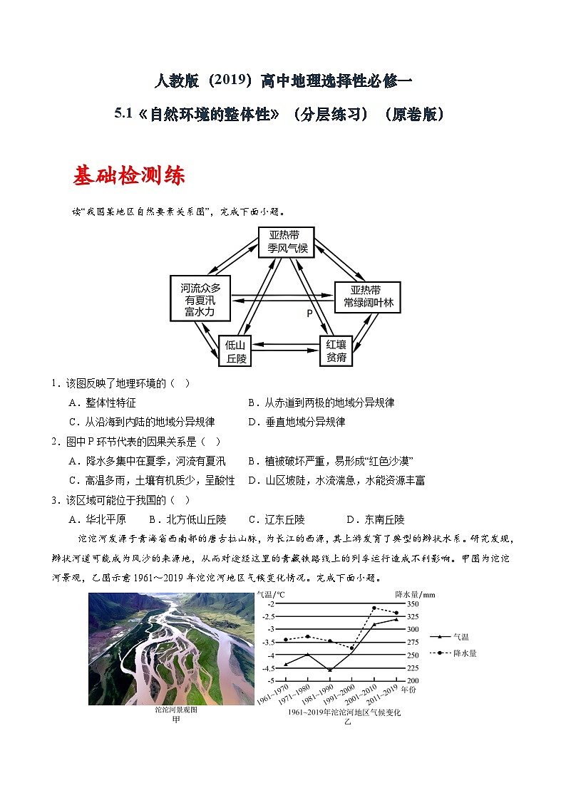 人教版(2019)高中地理选择性必修一5.1 《自然环境的整体性》(分层练)(原卷版)第1页