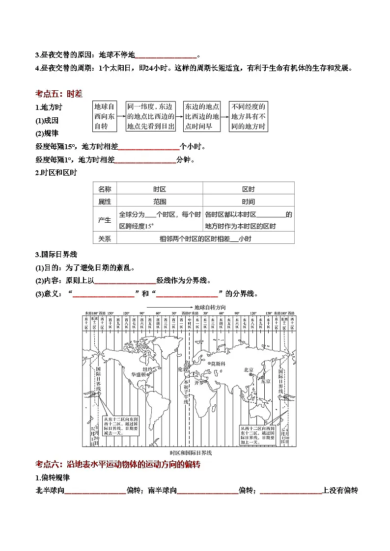人教版2019选择性必修一第一章 地球的运动(知识清单)(挖空版)第3页