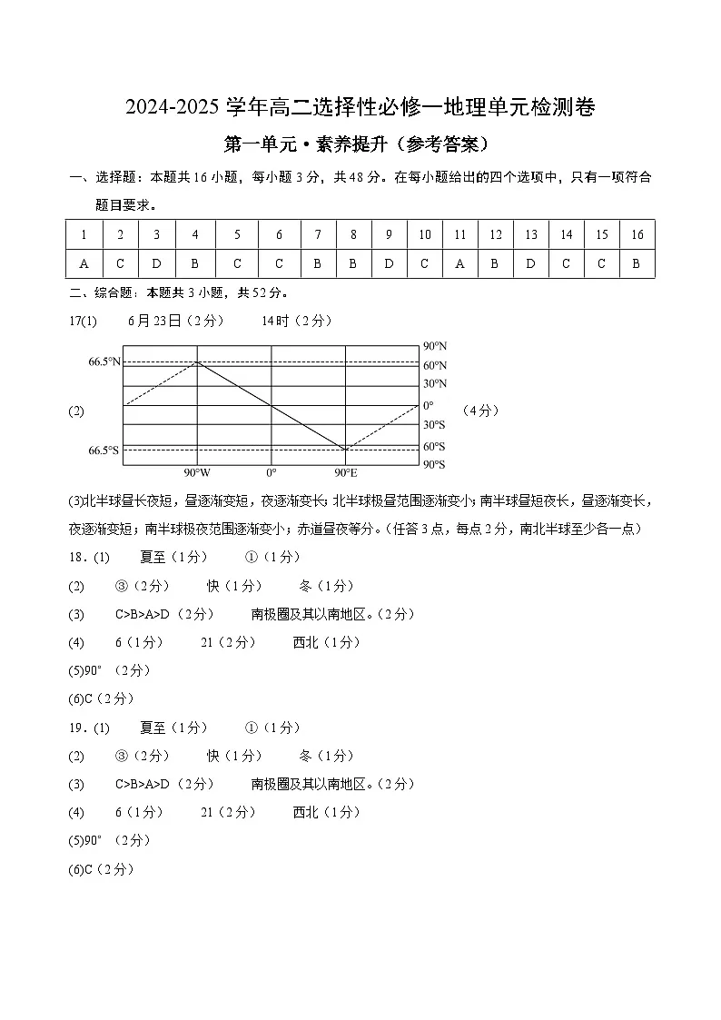 湘教版高二选修1地理第一章测试·提升卷(答案及评分标准)第1页