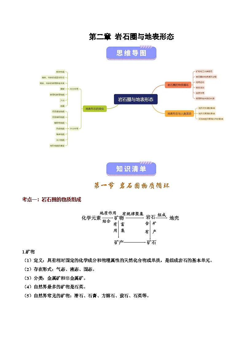 湘教版高二选修1湘教版高二地理选修1第二章 岩石圈与地表形态(知识清单)(背记版)第1页