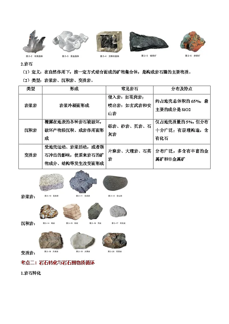 湘教版高二选修1湘教版高二地理选修1第二章 岩石圈与地表形态(知识清单)(背记版)第2页
