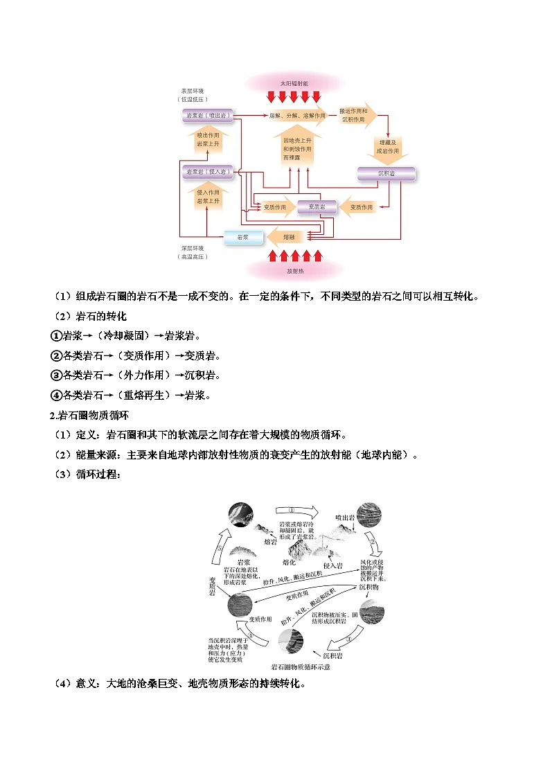 湘教版高二选修1湘教版高二地理选修1第二章 岩石圈与地表形态(知识清单)(背记版)第3页