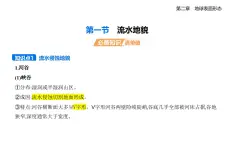 2.1流水地貌-知識(shí)點(diǎn)串講課件+分層訓(xùn)練（含答案解析）湘教版高中地理高一上冊(cè)（必修一）