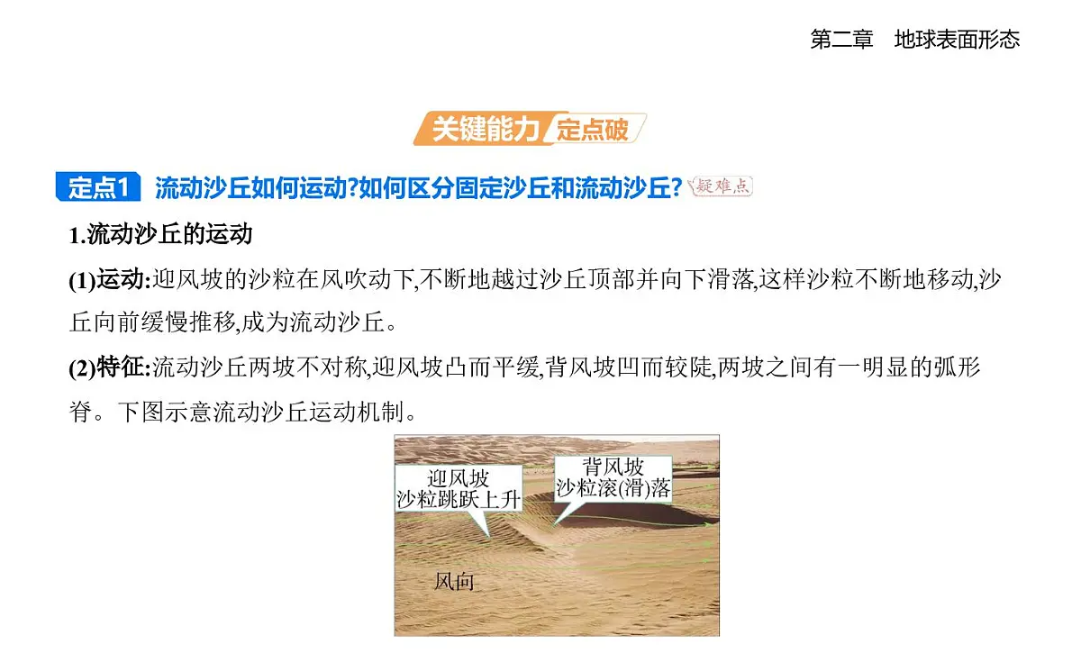 第二节 风成地貌知识点串讲课件-湘教版高中地理高一上册(必修一)第5页