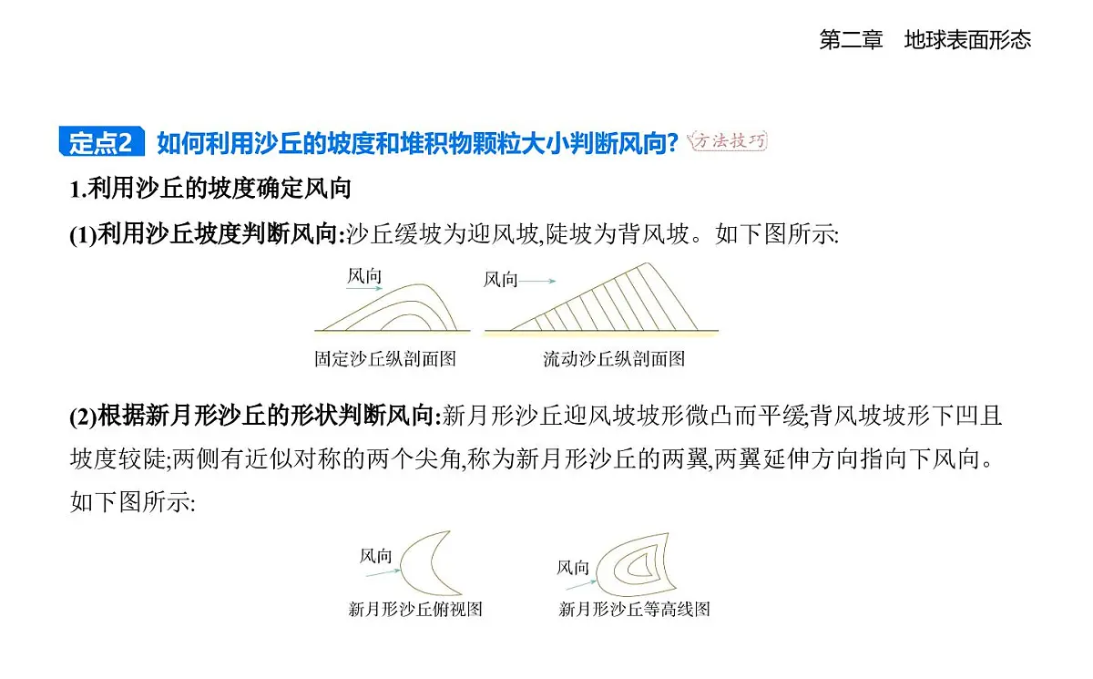 第二节 风成地貌知识点串讲课件-湘教版高中地理高一上册(必修一)第7页