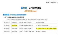 3.2大氣受熱過程-知識(shí)點(diǎn)串講課件+分層訓(xùn)練（含答案解析）湘教版高中地理高一上冊(cè)（必修一）