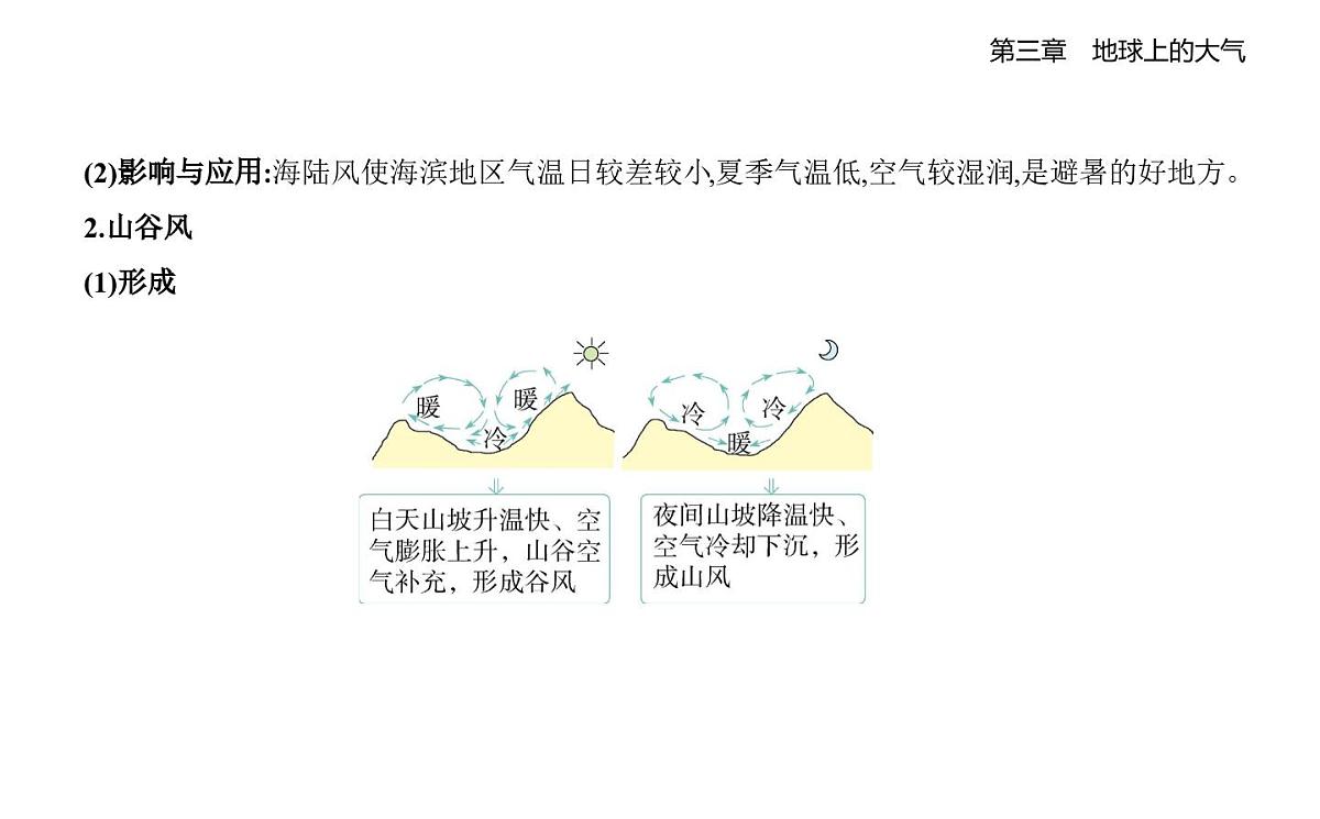 第三节 大气热力环流知识点串讲课件-湘教版高中地理高一上册(必修一)第6页