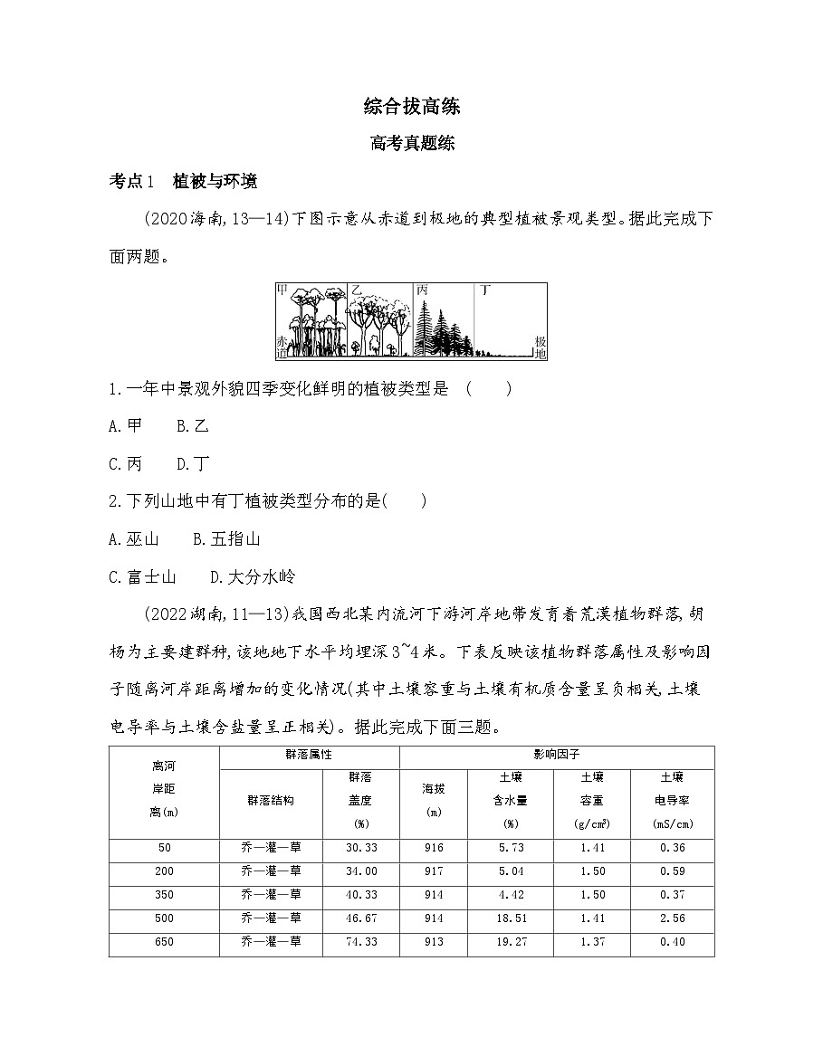 第五章综合拔高练(高考真题演练)(含答案解析)湘教版高中地理高一上册(必修一)第1页