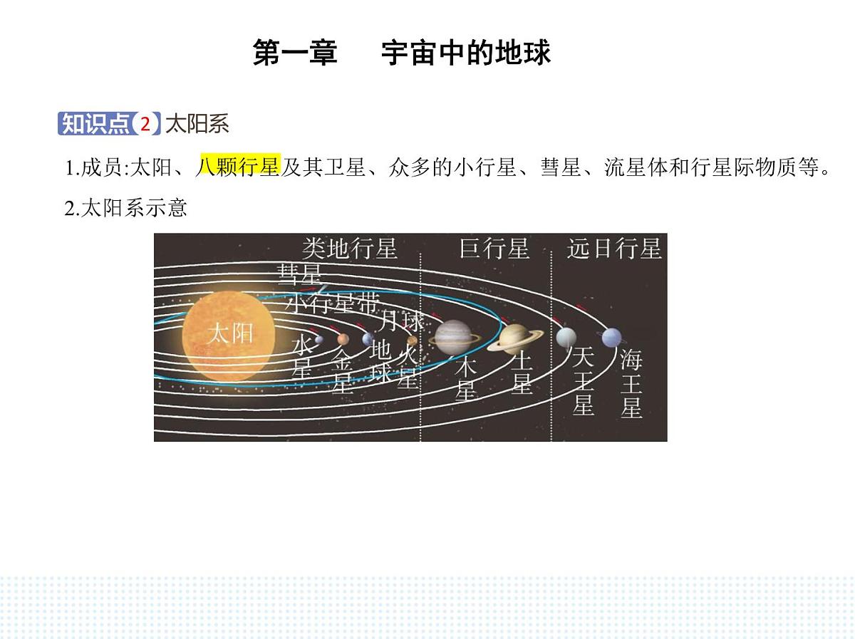第一节 地球所处的宇宙环境-知识点串讲课件-中图版高中地理高一上册(必修一)第3页