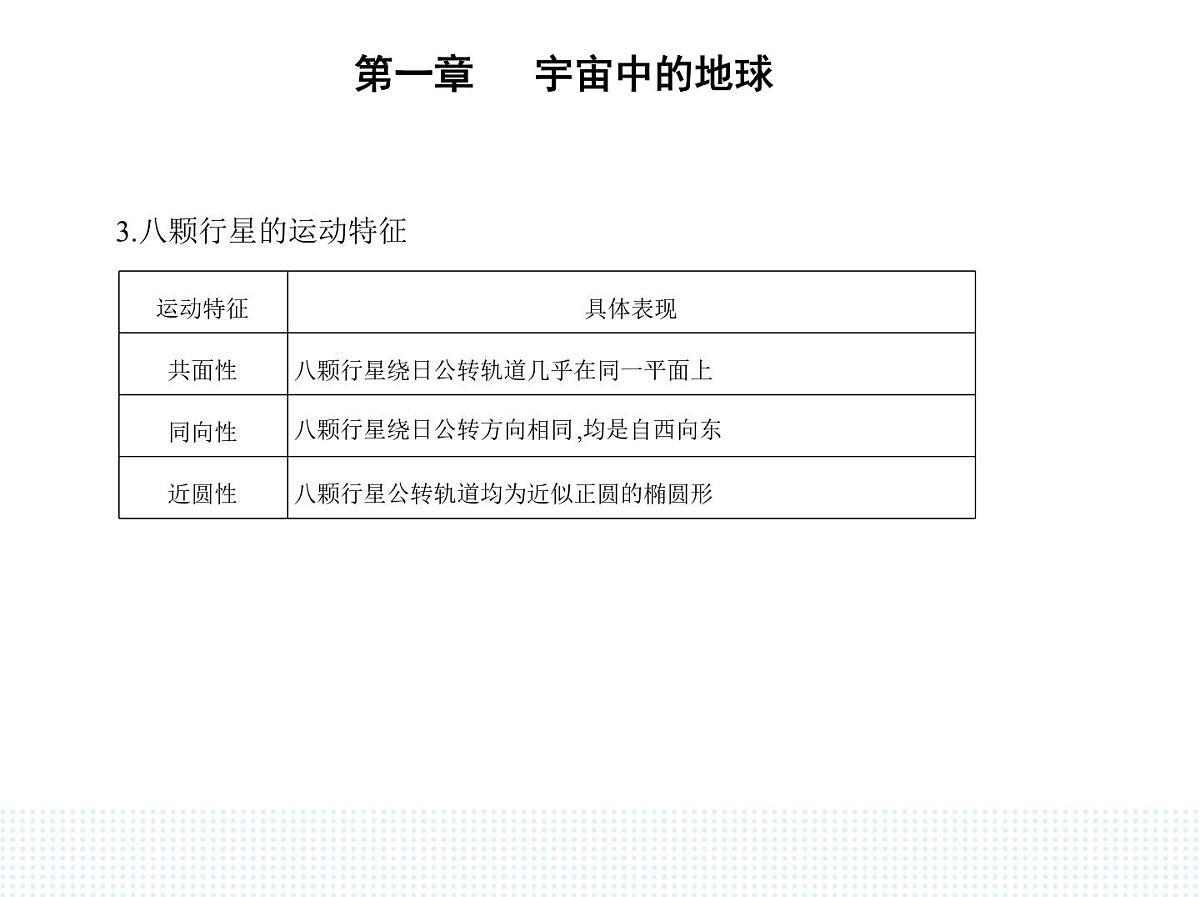 第一节 地球所处的宇宙环境-知识点串讲课件-中图版高中地理高一上册(必修一)第4页