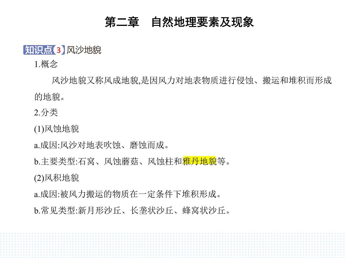 第一节 主要地貌的景观特点-知识点串讲课件-中图版高中地理高一上册(必修一)第4页