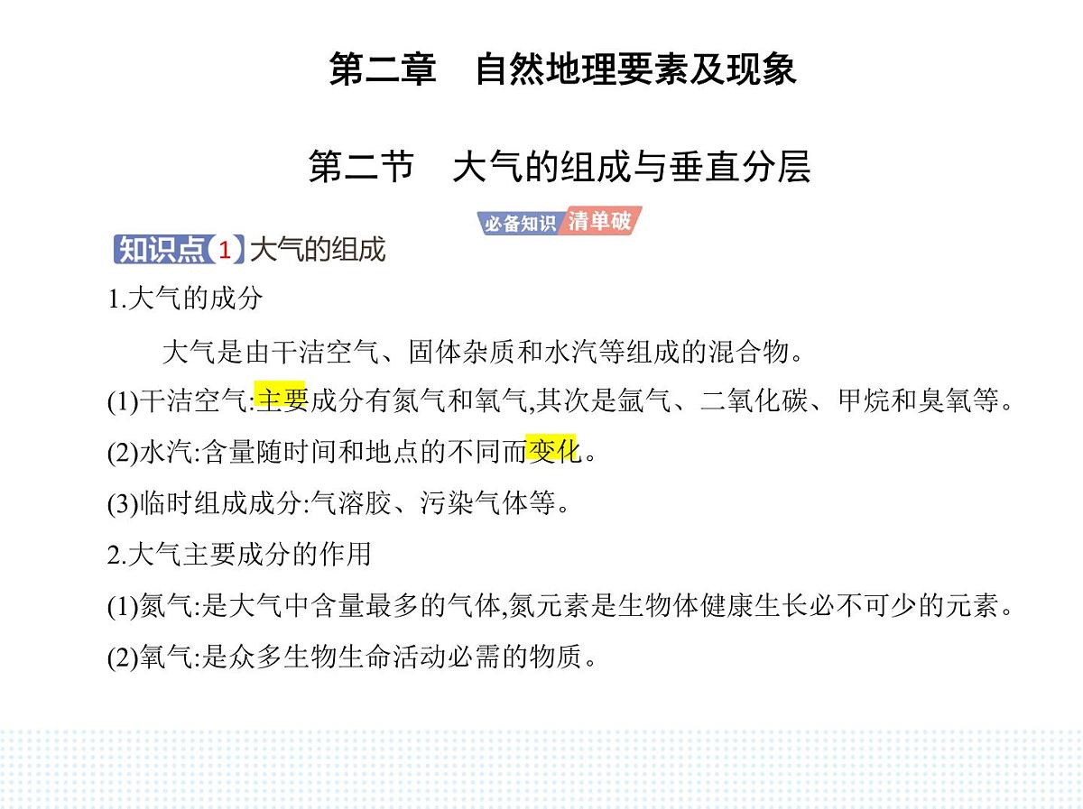 第二节 大气的组成与垂直分层-知识点串讲课件-中图版高中地理高一上册(必修一)第1页