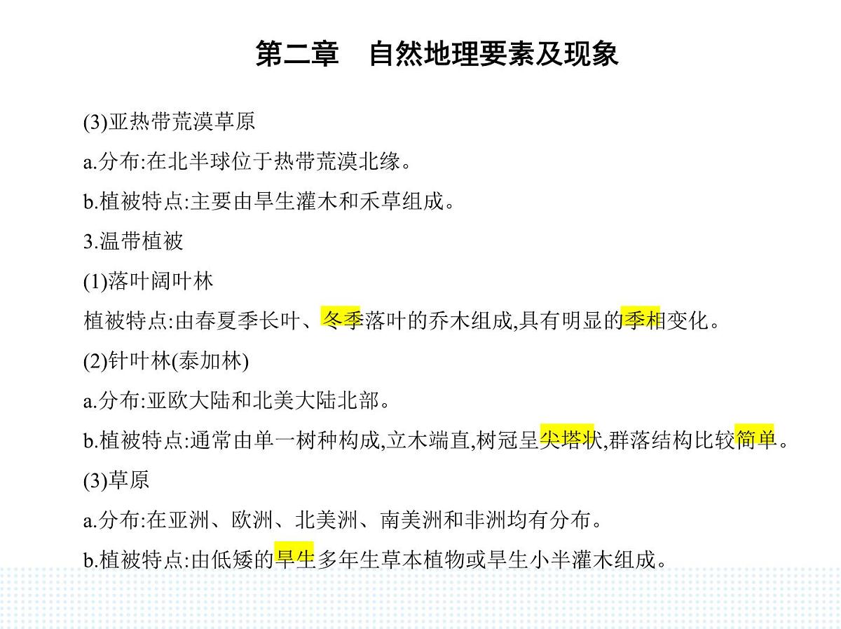 第七节 植被与自然环境的关系-知识点串讲课件-中图版高中地理高一上册(必修一)第3页