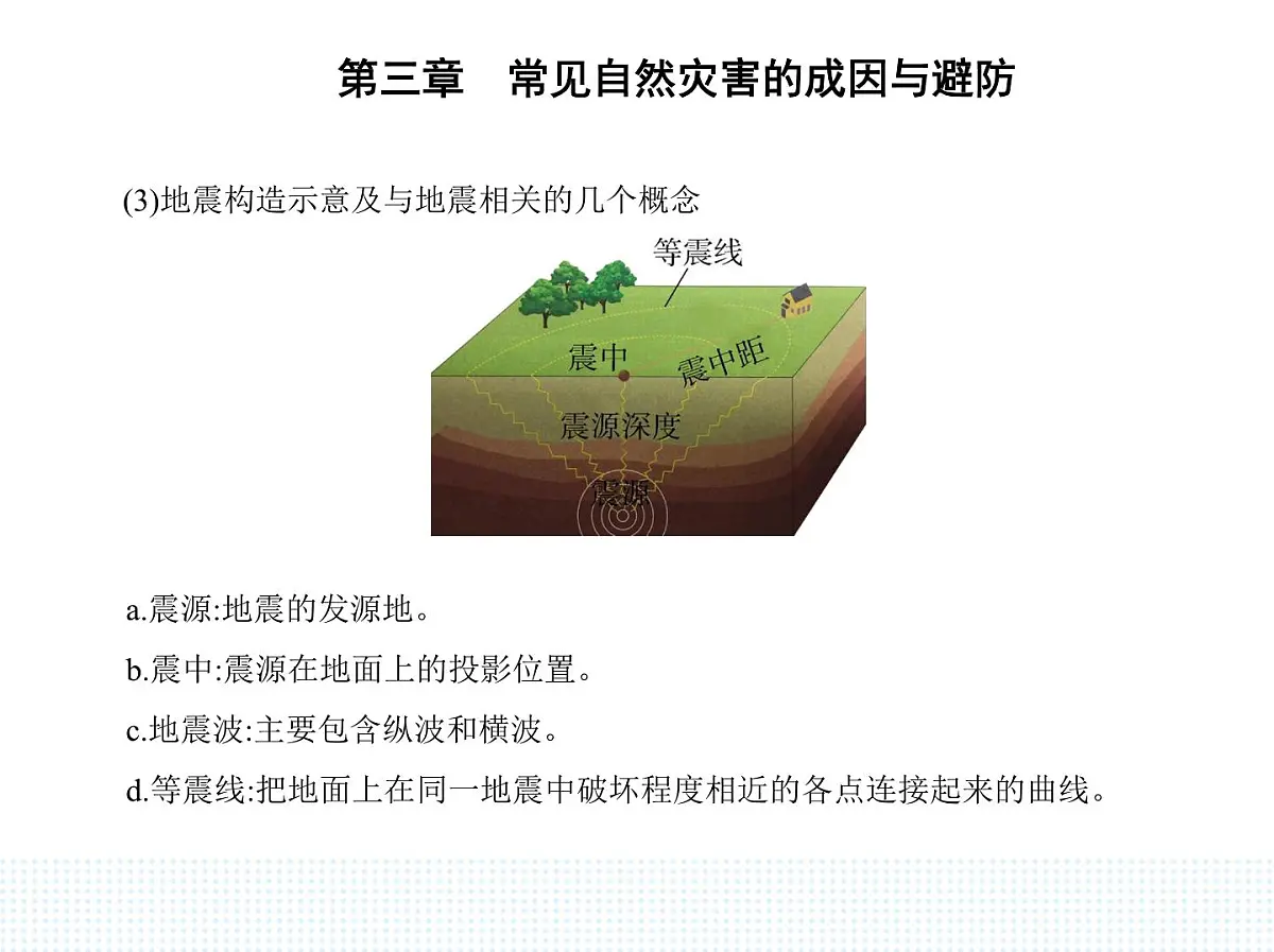 第一节 常见自然灾害及其成因-知识点串讲课件-中图版高中地理高一上册(必修一)第4页