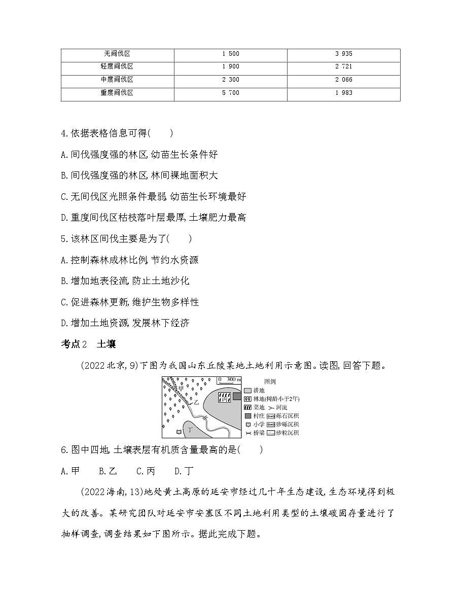 第五章综合拔高练(高考真题演练)(含答案解析)人教版高中地理高一上册(必修一)第2页
