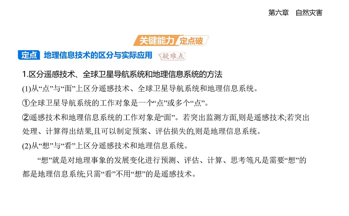 第四节 地理信息技术在防灾减灾中的应用知识点串讲课件-人教版高中地理高一上册(必修一)第6页