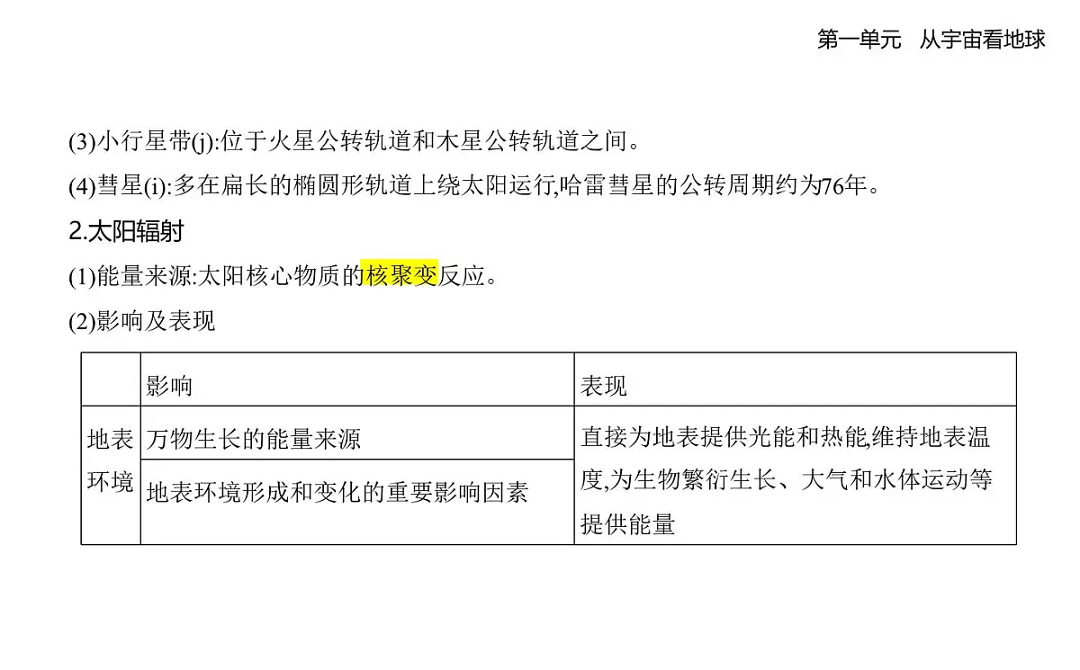 第一节 地球的宇宙环境知识点串讲课件-鲁教版高中地理高一上册(必修一)第5页