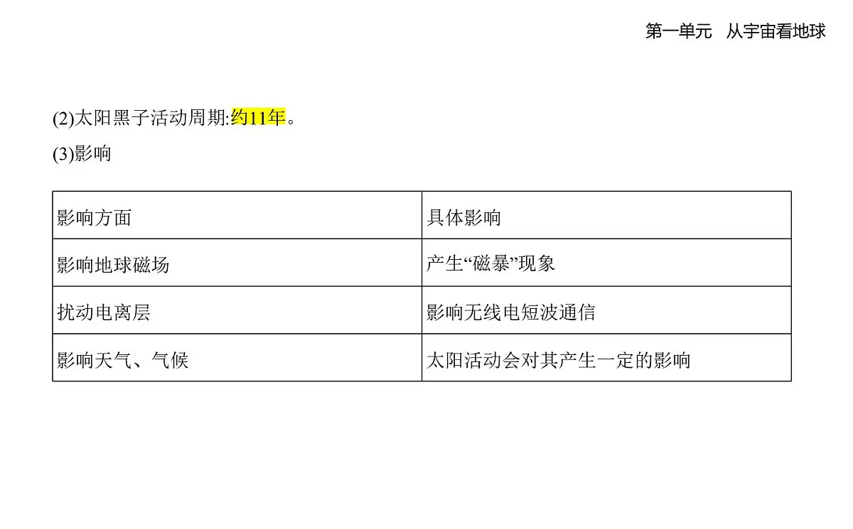 第一节 地球的宇宙环境知识点串讲课件-鲁教版高中地理高一上册(必修一)第8页