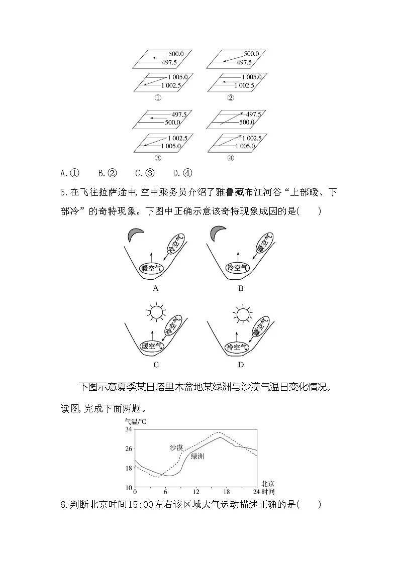 第二单元专题强化练3大气的运动(含答案解析)-鲁教版高中地理高一上册(必修一)第2页