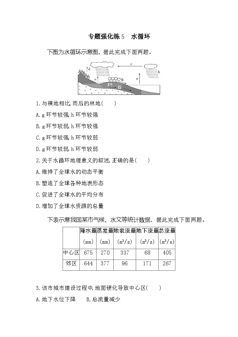 第二单元专题强化练5水循环(含答案解析)-鲁教版高中地理高一上册(必修一)第1页