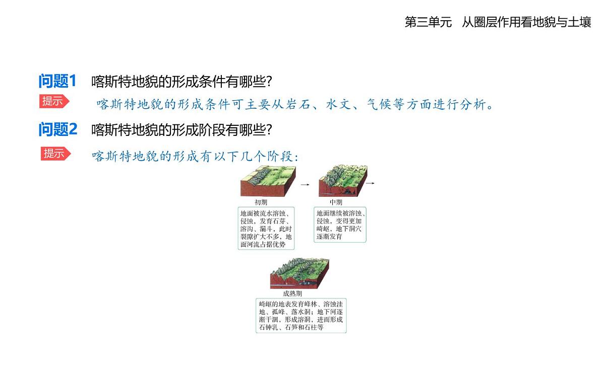 第一节 走近桂林山水知识点串讲课件-鲁教版高中地理高一上册(必修一)第6页