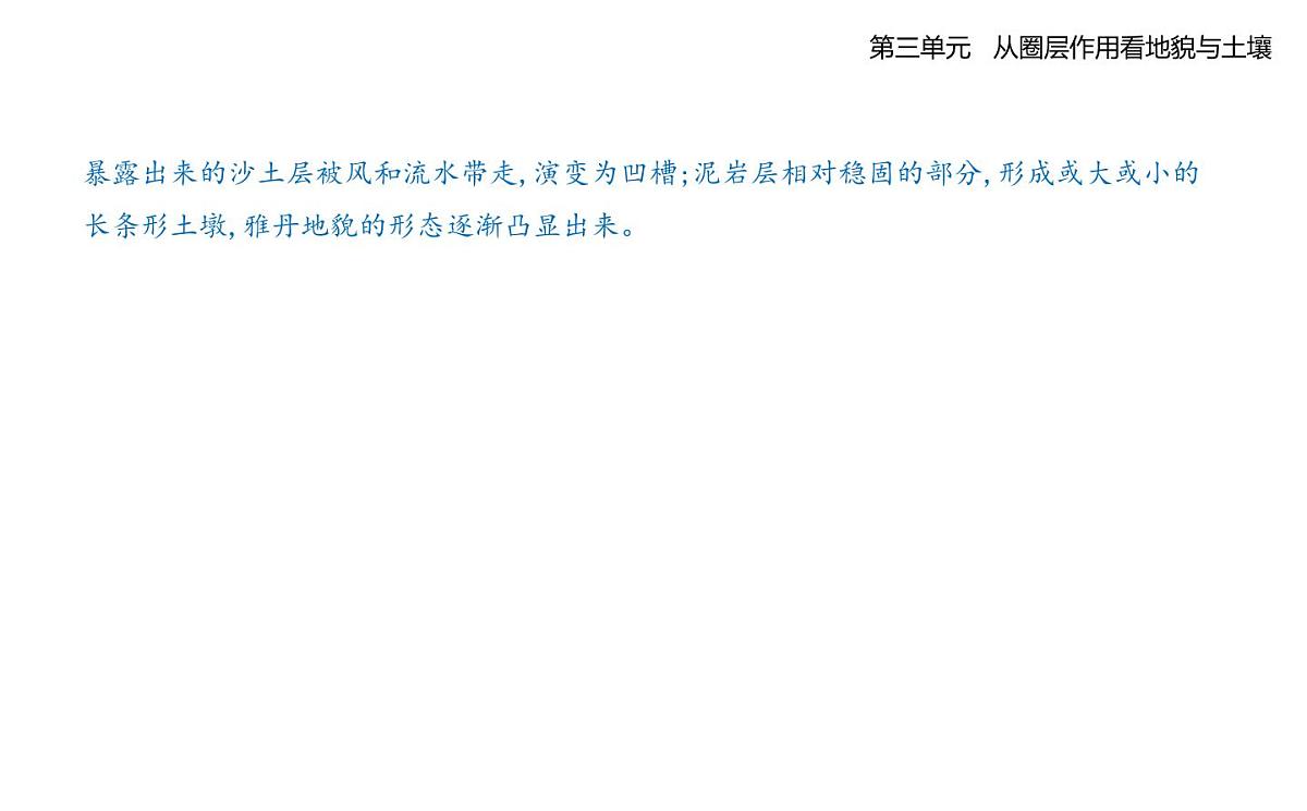 第二节 走进敦煌风成地貌的世界知识点串讲课件-鲁教版高中地理高一上册(必修一)第7页