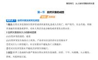 高中地理鲁教版 (2019)必修 第一册自然灾害的成因优秀ppt课件