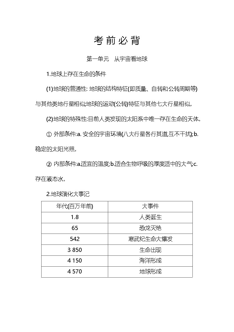 高中同步新教材必修第一册鲁教地理考前必背知识清单第1页