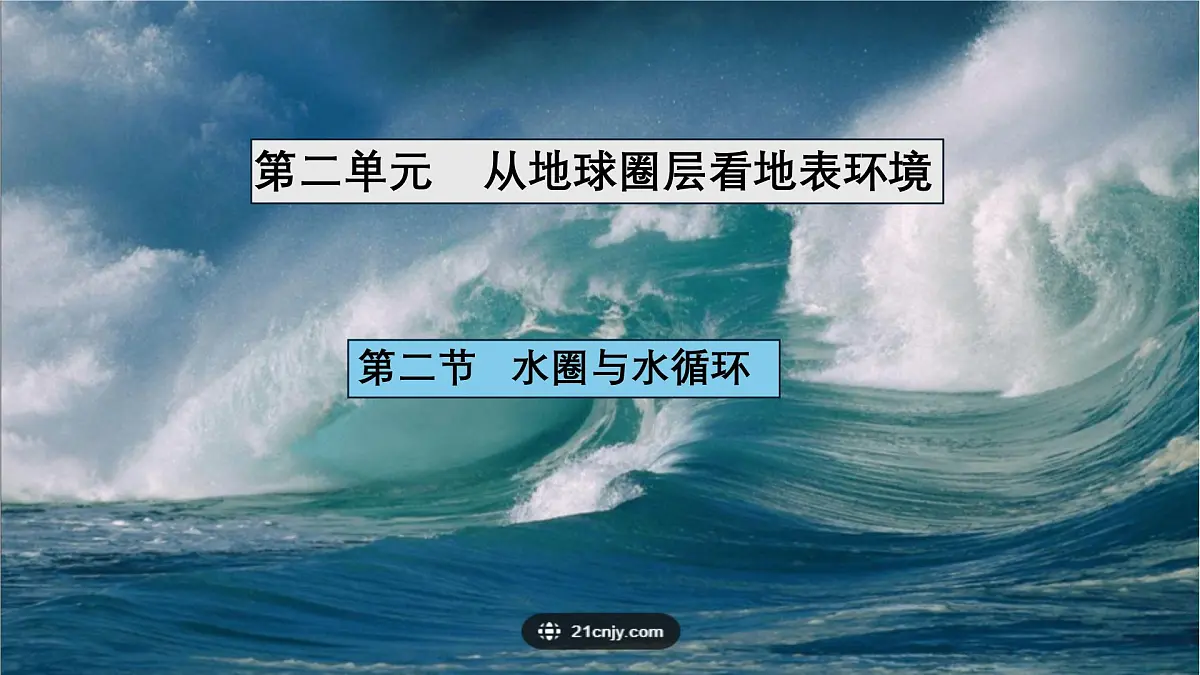 鲁教版(2019)高中地理必修第一册2.2.1水圈与水循环课件第1页