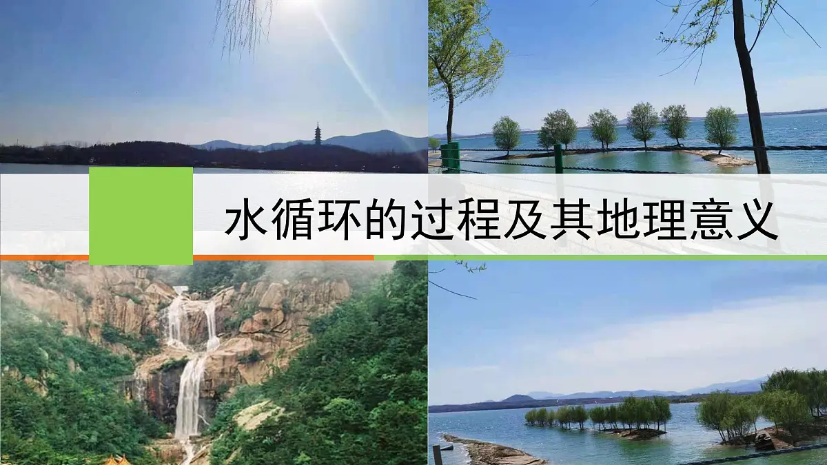 鲁教版(2019)高中地理必修第一册2.2.1水圈与水循环课件第2页