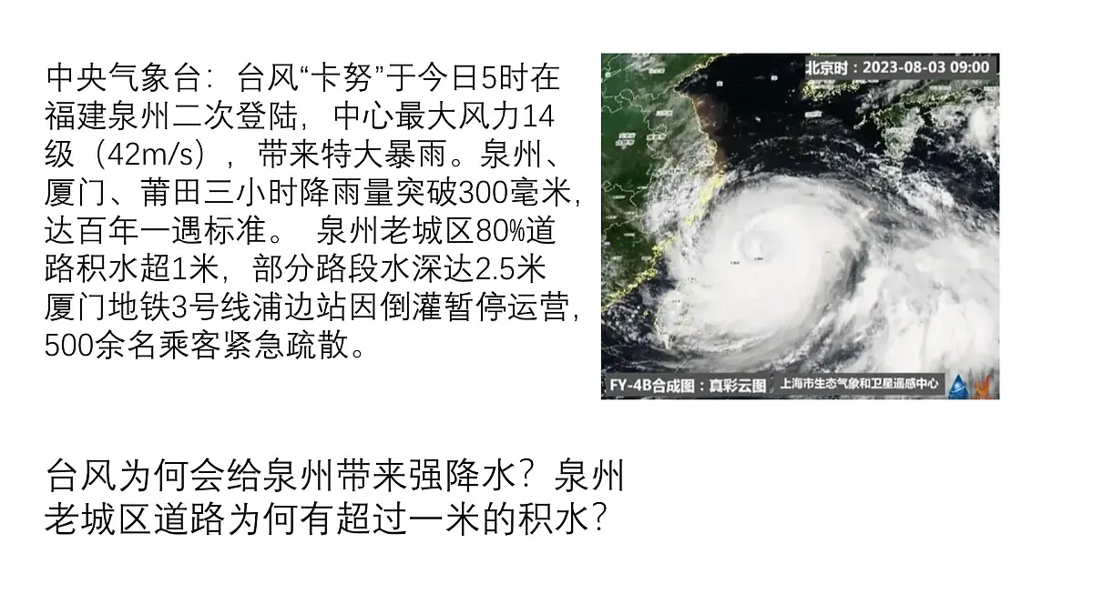 鲁教版(2019)高中地理必修第一册2.2.1水圈与水循环课件第3页