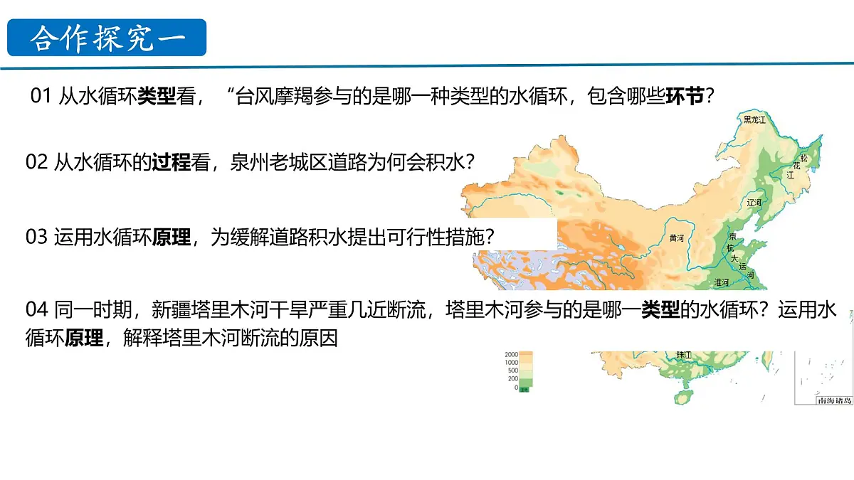 鲁教版(2019)高中地理必修第一册2.2.1水圈与水循环课件第8页