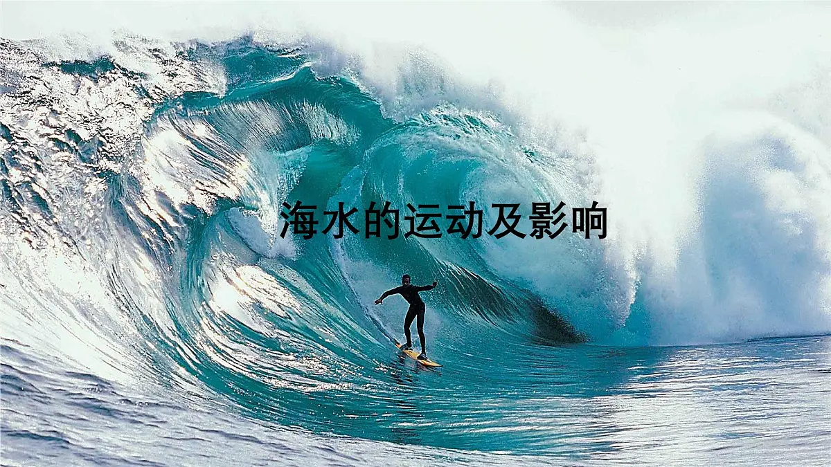 鲁教版(2019)高中地理必修第一册2.2.3水圈与水循环课件第2页