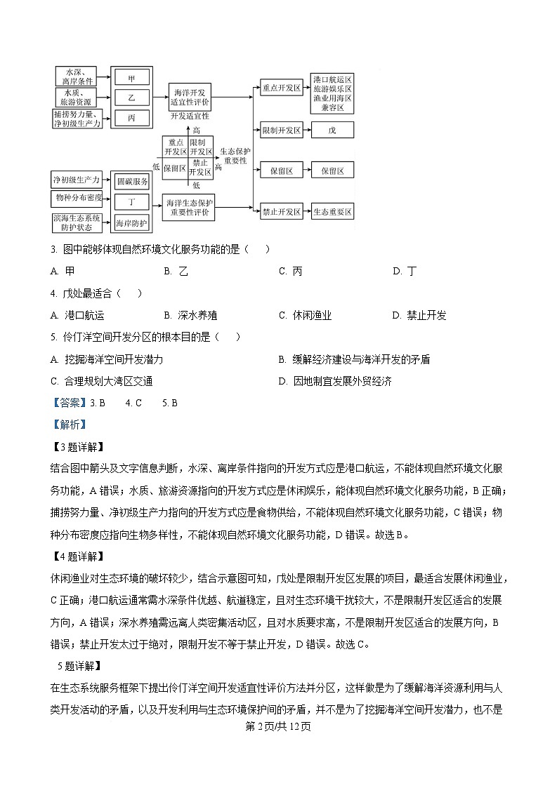 湖北省荆州市沙市中学2024-2025学年高二下学期6月月考地理试卷+解析第2页