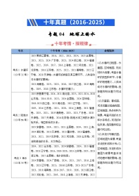 专题04  地球上的水（全国通用）-十年（2016-2025）高考地理真题分类汇编（含答案）