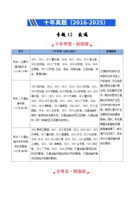 专题12 交通（全国通用）-十年（2016-2025）高考地理真题分类汇编（含答案）