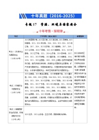 专题17 资源、环境与国家安全（全国通用）-十年（2016-2025）高考地理真题分类汇编（含答案）