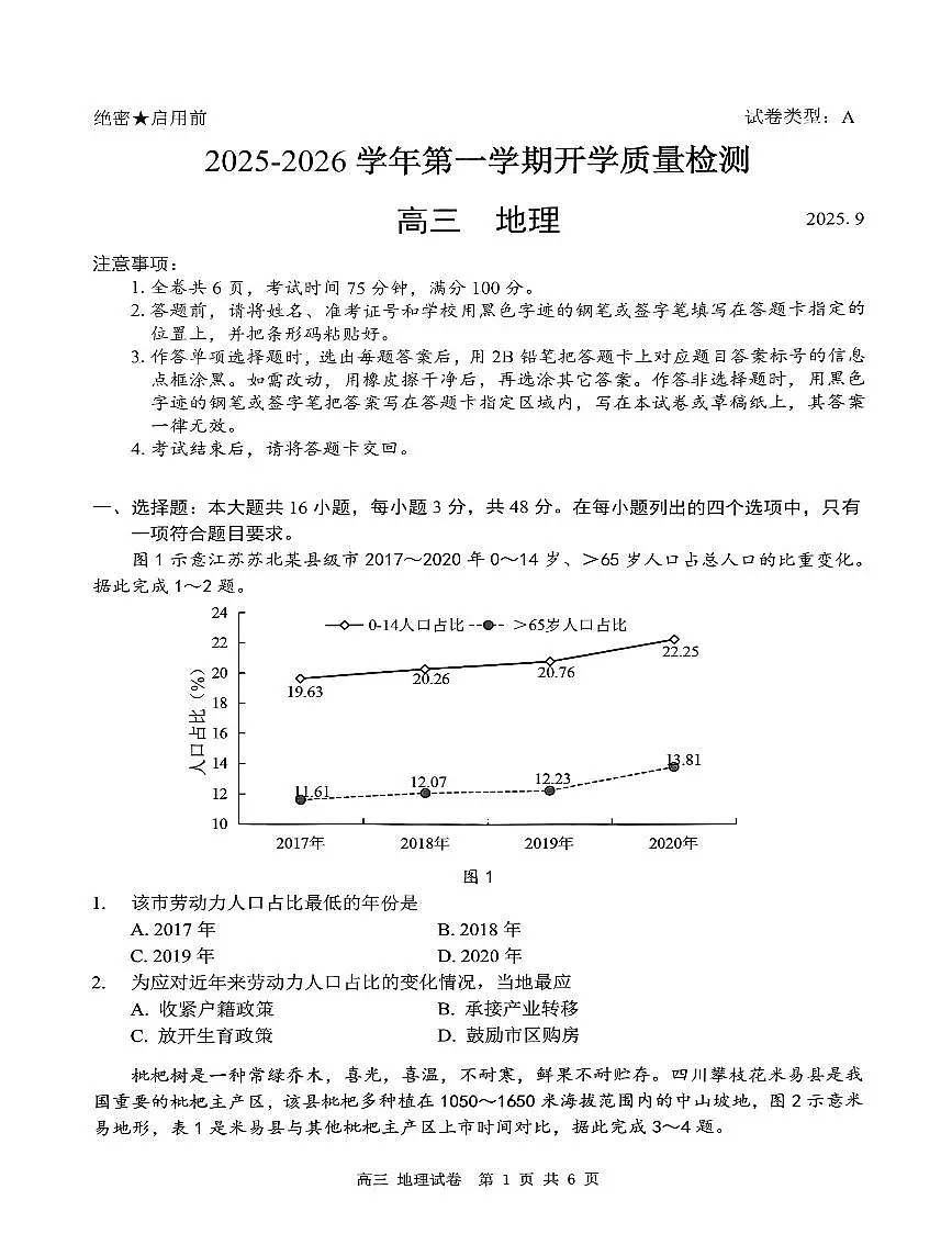 深圳市罗湖区2025-2026学年高三第一学期开学质量检测 地理第1页