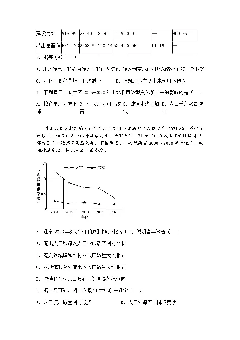 2025届山东省聊城市临清市实验高级中学高考二模高三下地理试题(含答案解析)第2页
