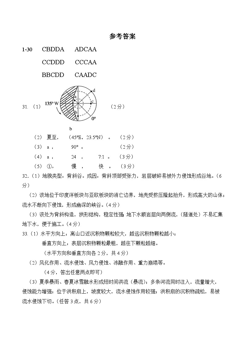 答案第1页