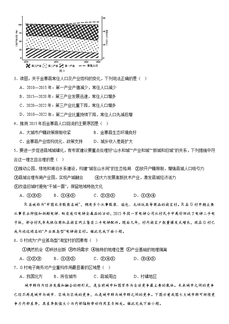 人教版(2019)高中地理选择性必修2第三章 城市、产业与区域发展 章末测试卷(含答案解析)第2页