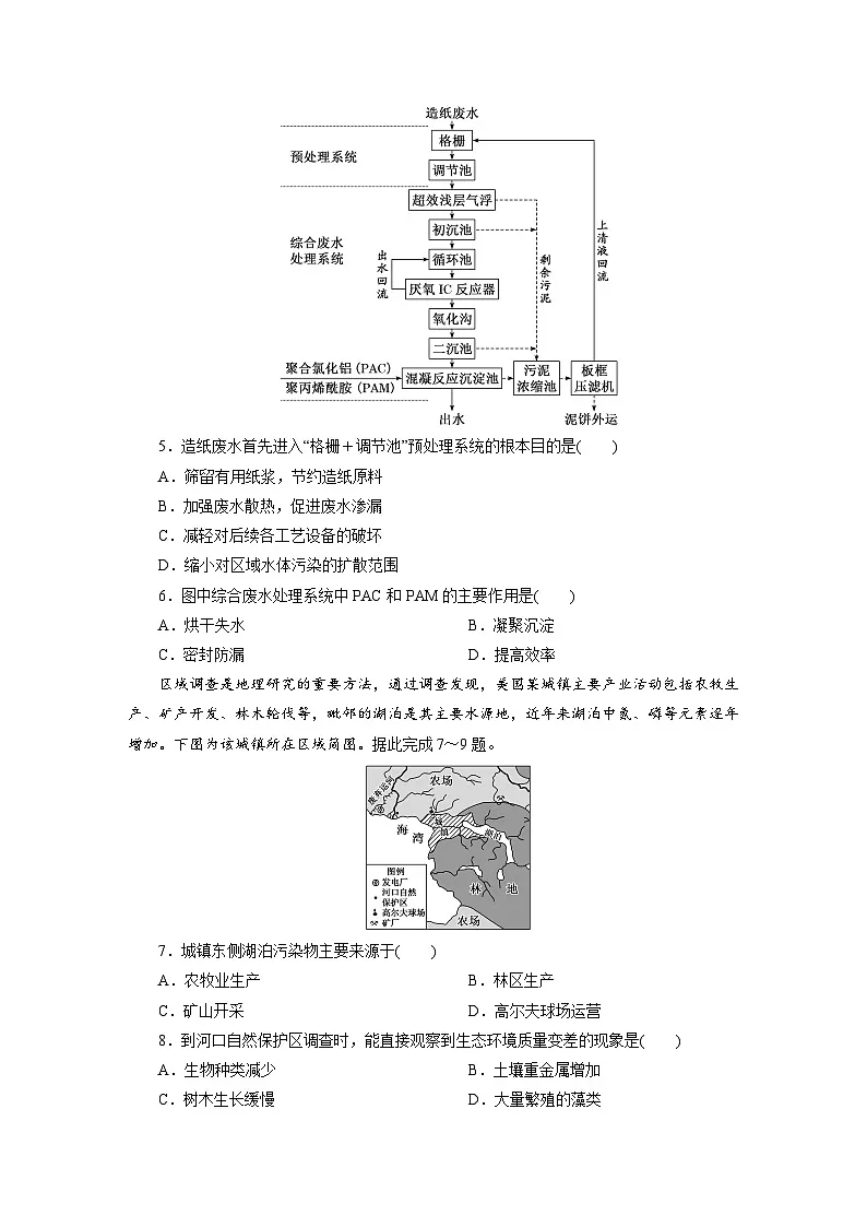 高一地理人教版必修二试题课时跟踪检测试题(十二)人类面临的主要环境Word版含解析第2页