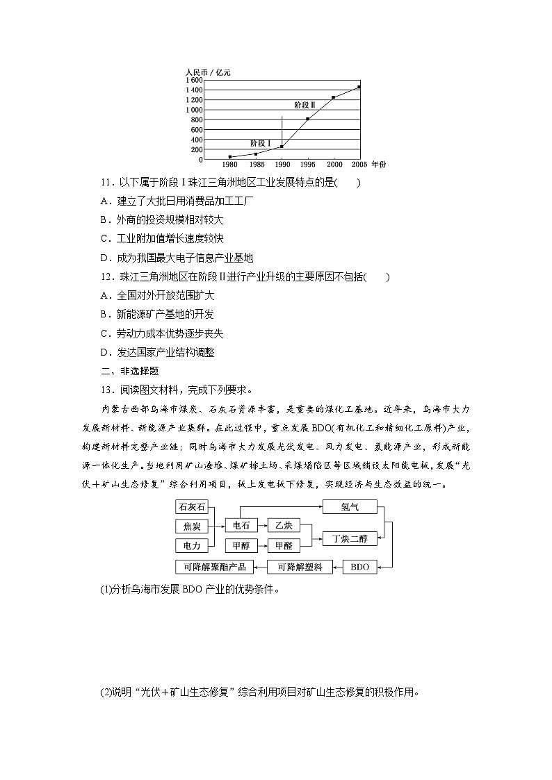 高二地理(人教版)试题选择性必修二课时跟踪检测(七)地区产业结构变化(Word版附解析)第3页
